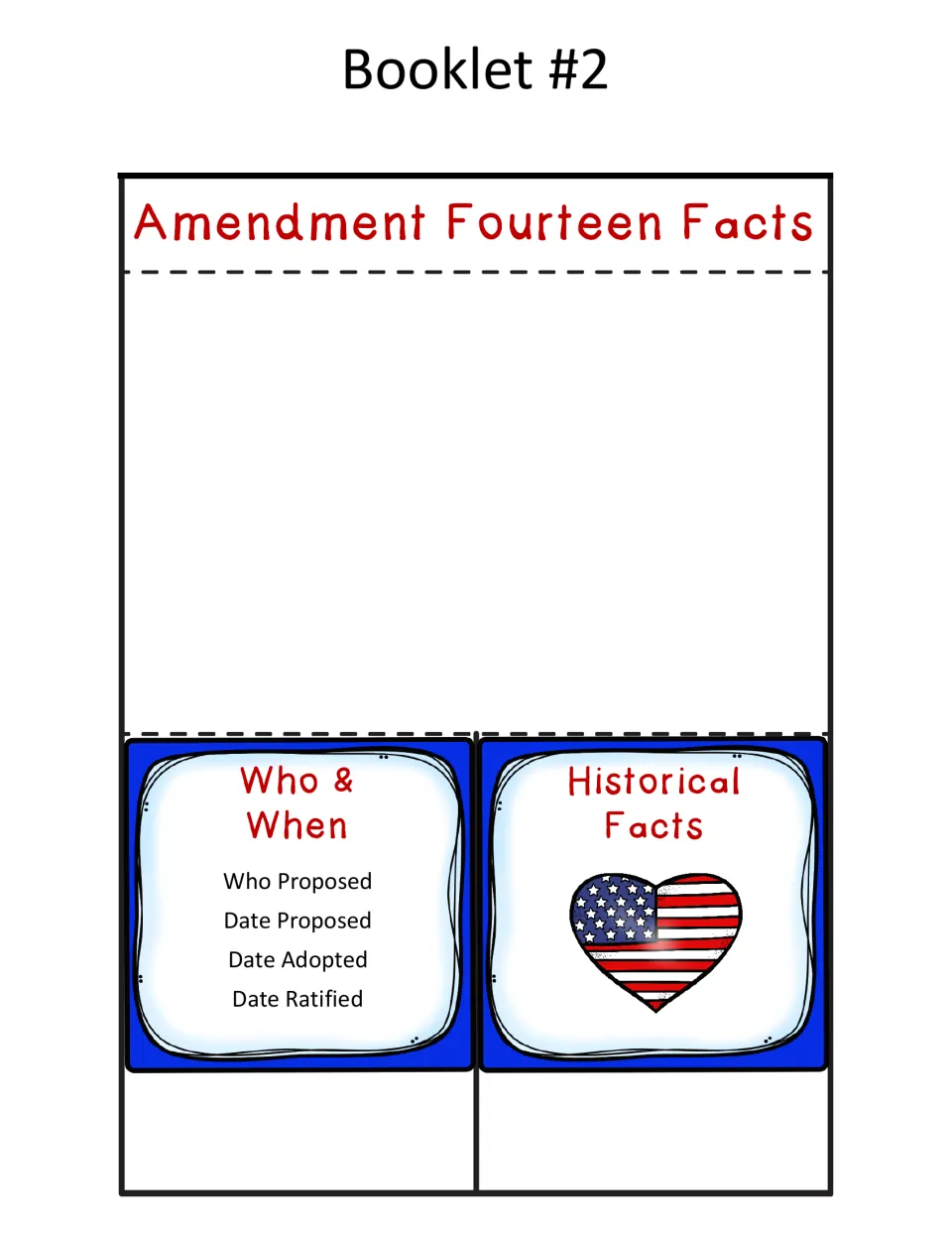 Booklet 2 facts foldable: who proposed the amendment, dates proposed, adopted, and ratified, and history