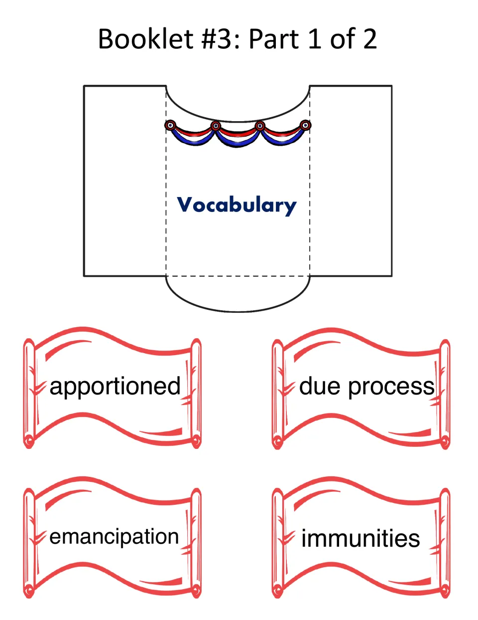 Booklet 3, part 1 of 2: vocabulary pocket and scrolls for apportioned, due process, emancipation, and immunities