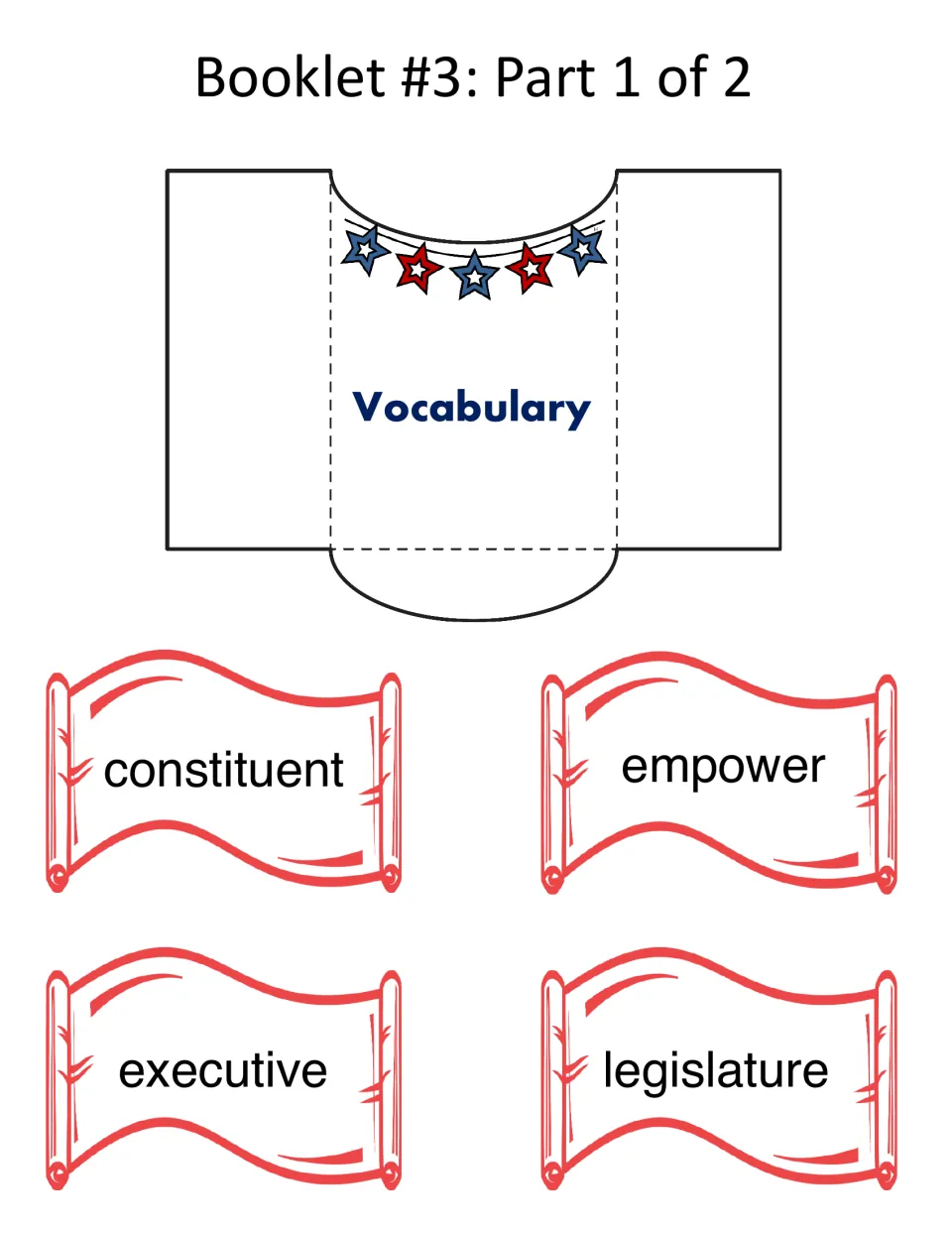 Vocabulary pocket template with scroll cards for constituent, empower, executive and legislature; students define each
