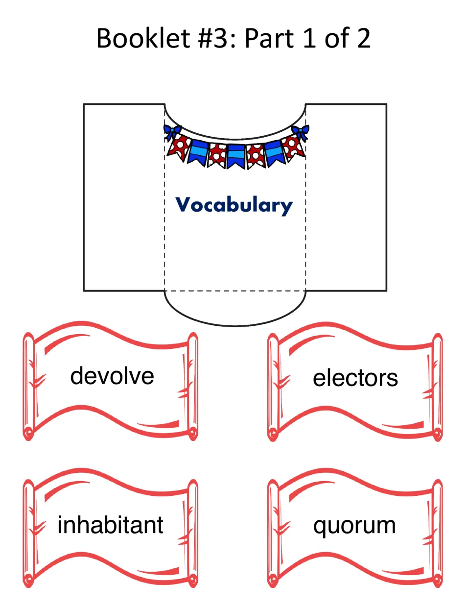 Booklet 3, part 1 of 2: vocabulary pocket and four word scrolls labeled devolve, electors, inhabitant, and quorum