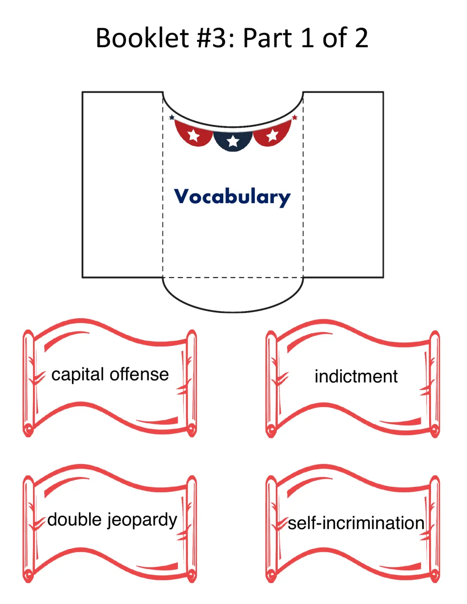 Fifth Amendment vocabulary pocket plus scrolls for capital offense, indictment, double jeopardy and self-incrimination
