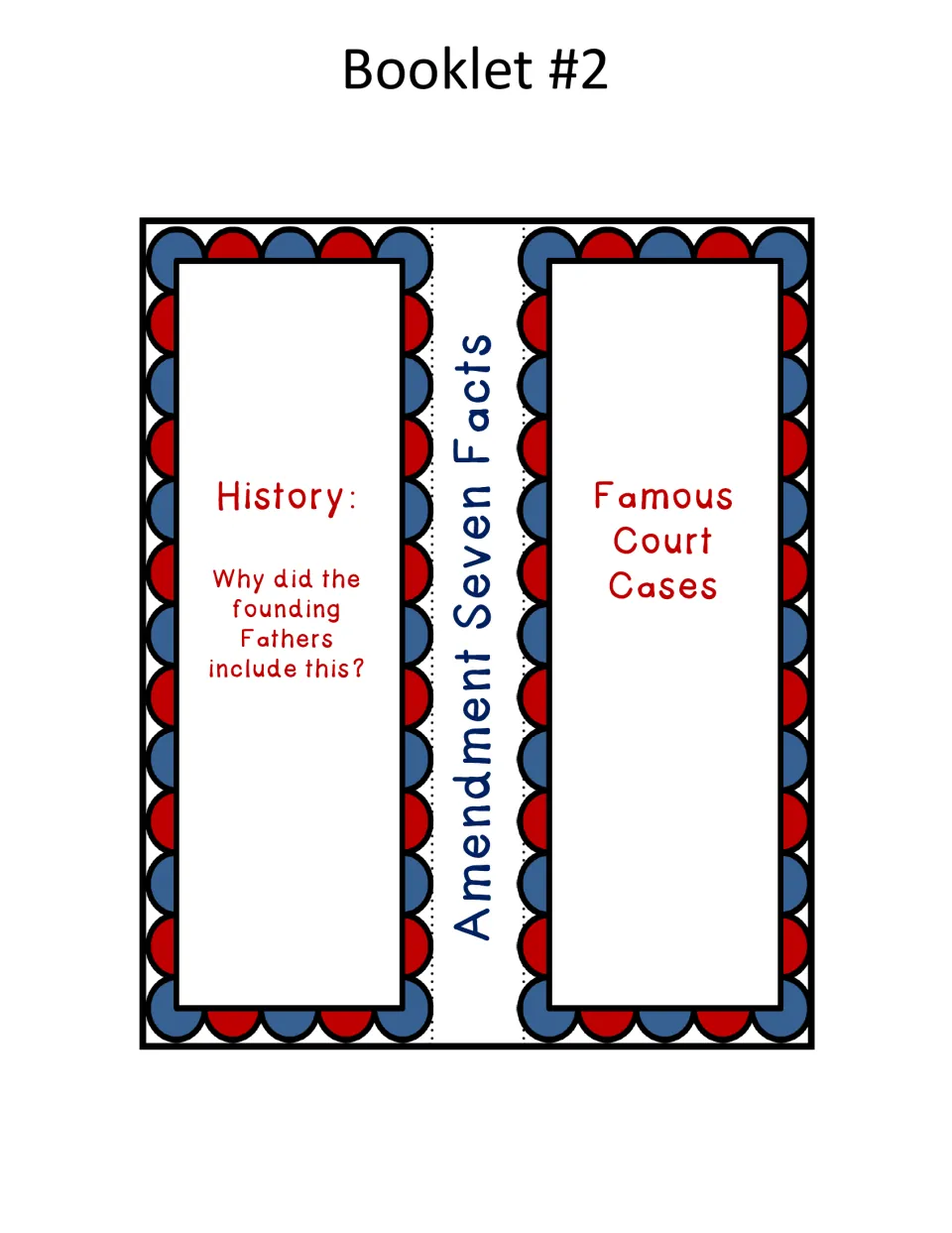 Amendment Seven Facts flap book: students explain why the founding fathers included it and note famous court cases