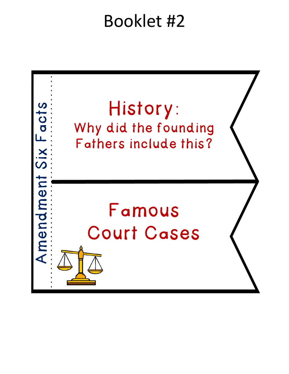 Booklet 2 Facts flaps: 'History: Why did the founding Fathers include this?' and 'Famous Court Cases'