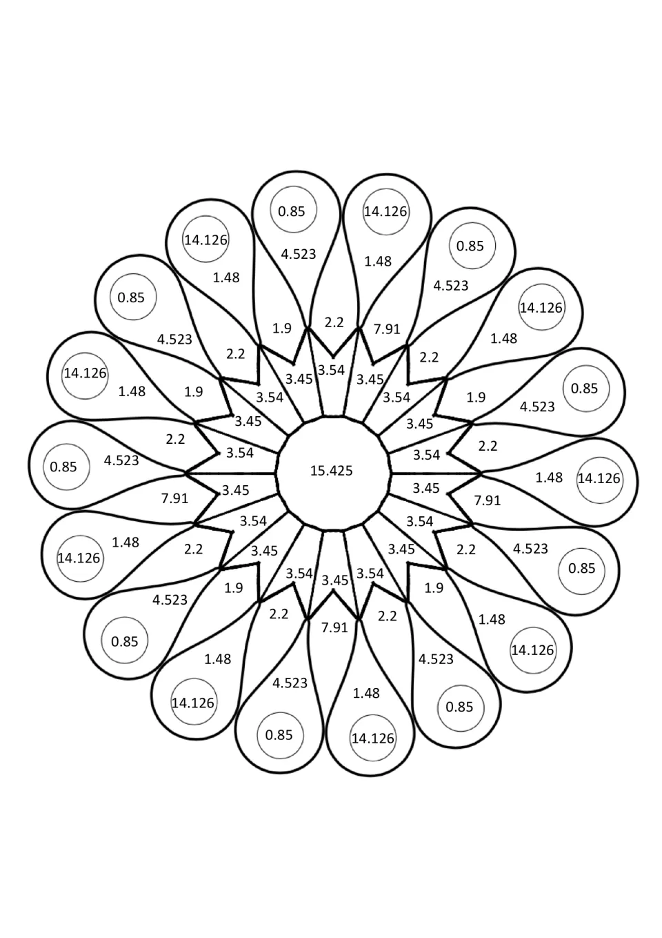 Mandala coloring picture: students find quotients like 0.85, 1.9, 7.91 and 15.425 in each section and color them to match