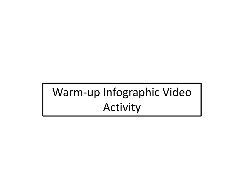 Section divider titled Warm-up Infographic Video Activity, opening the Constitution infographic warm-up pages