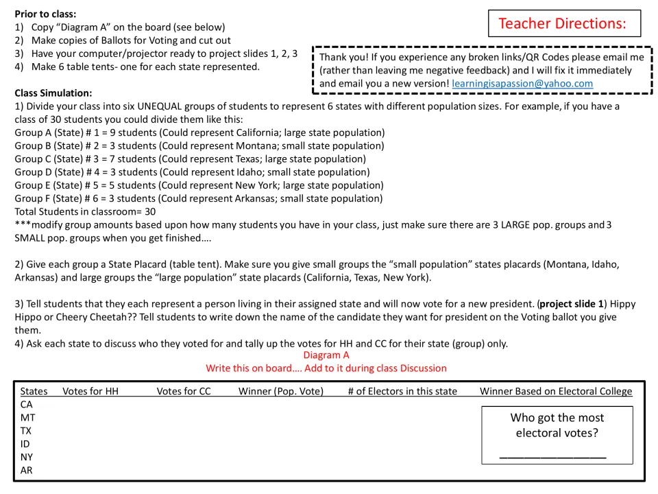 Teacher directions begin the six-state simulation with unequal groups, candidate voting, and state vote tallies