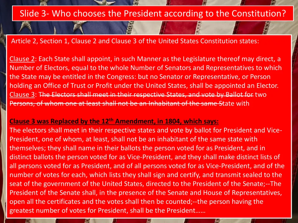 Simulation slide 3 presents Article II and the 12th Amendment excerpts on electors choosing the president