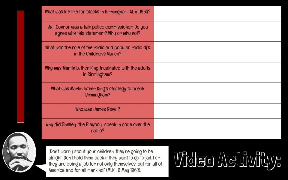 First seven documentary questions address Birmingham life, Bull Connor, radio, King, and James Bevel.