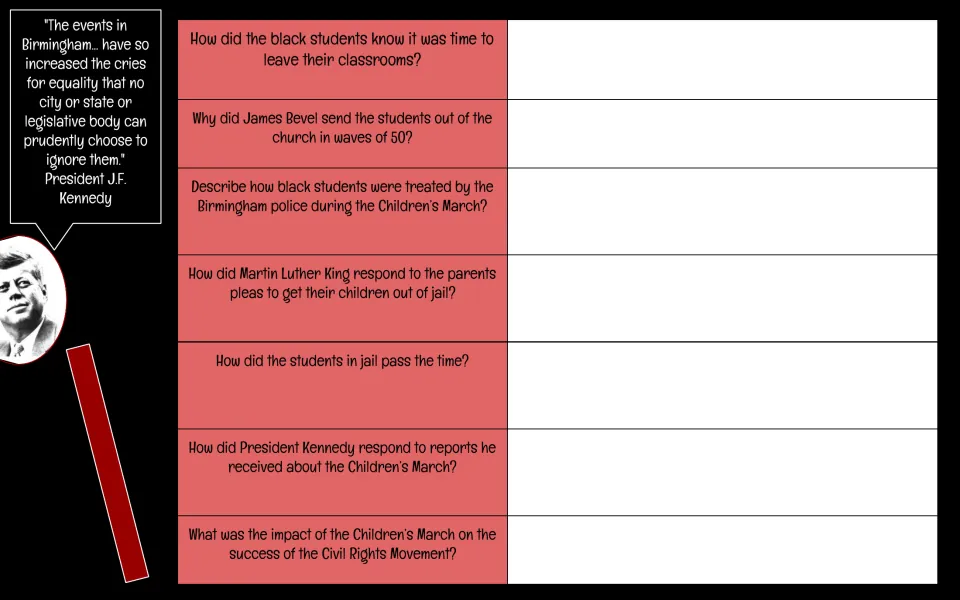 Final seven documentary questions cover student protests, police treatment, jail, Kennedy, and march impact.