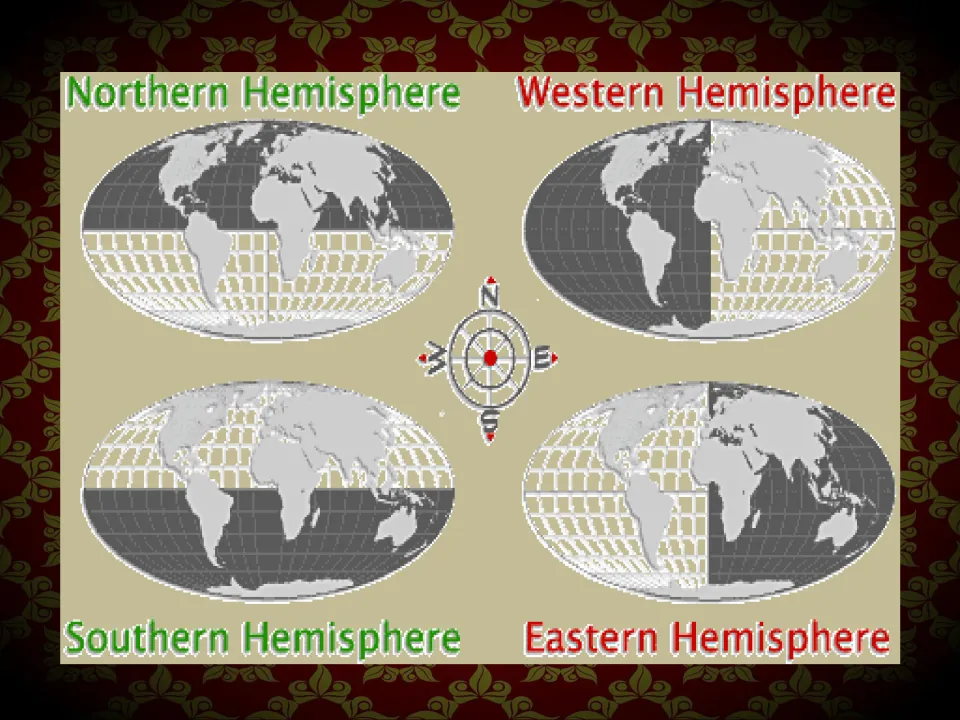 Hemisphere reference slide shows Northern, Southern, Eastern, and Western Hemispheres on four world maps