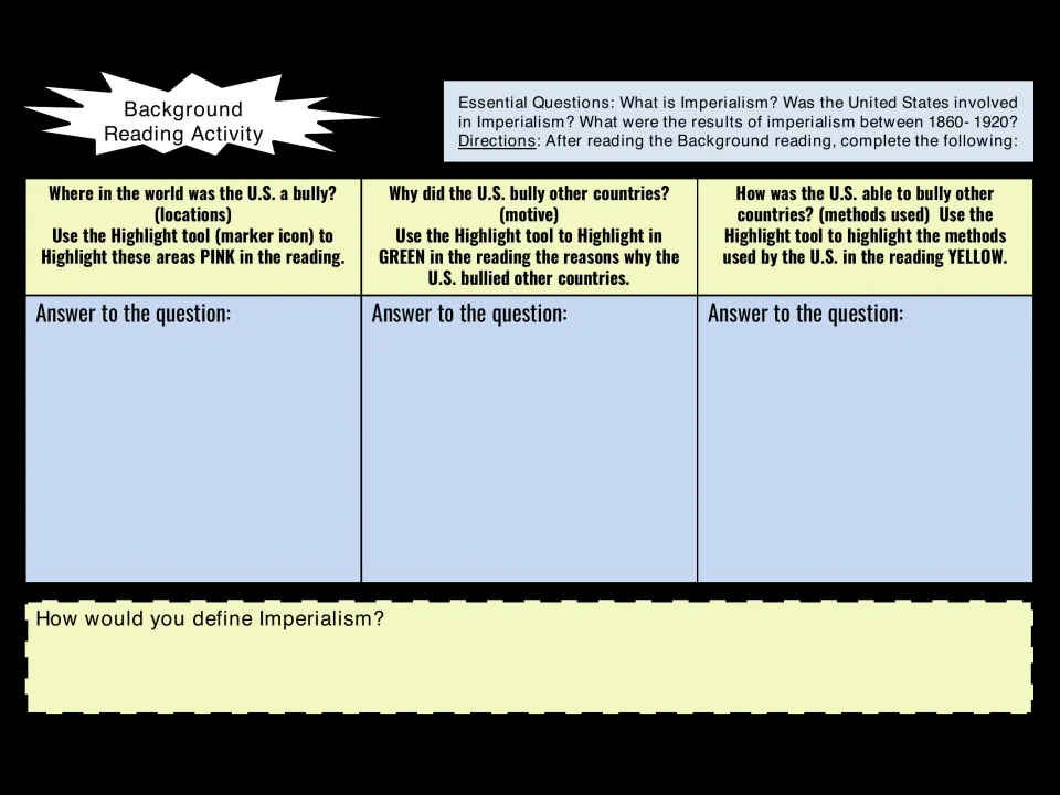 Background reading organizer: students highlight U.S. locations, motives and methods in color, then define imperialism