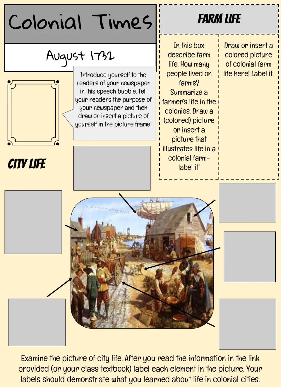 Colonial Times, August 1732 directions: students write an editor intro, summarize farm life and label a colonial city scene