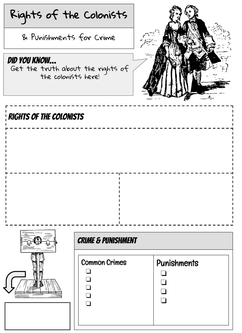 Rights of the Colonists template: blank spaces for colonists' rights, two summaries and a crimes vs punishments list