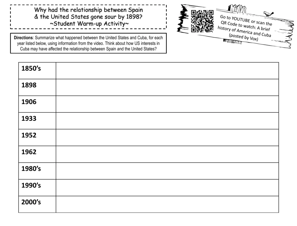 Student video warm-up asks for summaries of U.S.–Cuba relations at nine dates from the 1850s to the 2000s