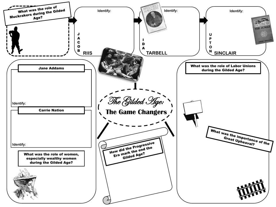Gilded Age reform organizer asks about muckrakers, Jane Addams, Carrie Nation, labor unions, and Progressivism.