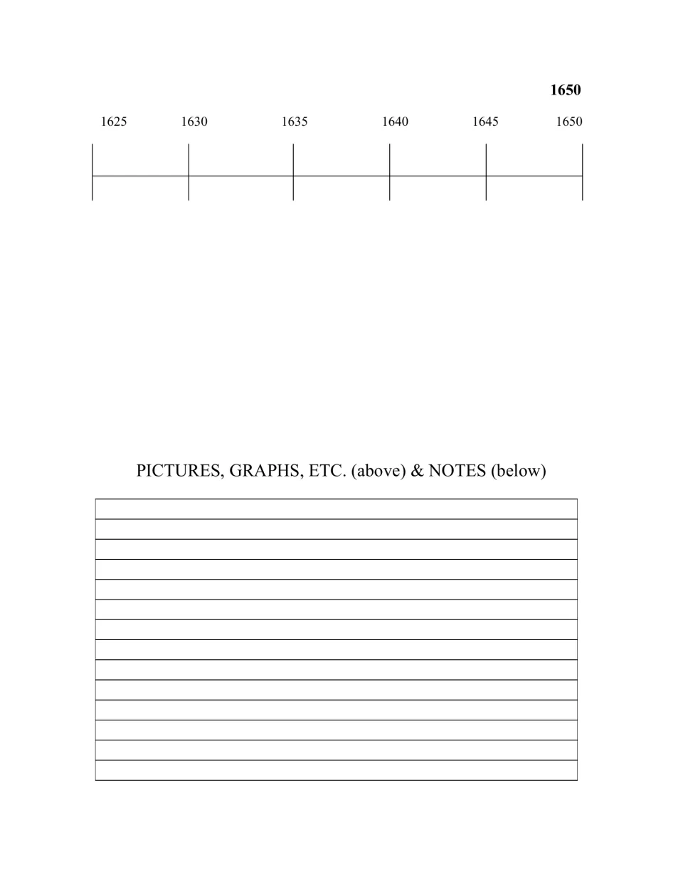 Timeline for 1625 to 1650: students mark events at each five-year interval and sketch pictures or graphs above their notes