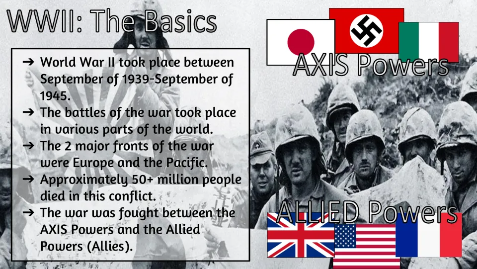 WWII basics: dates 1939-1945, Europe and Pacific fronts, 50+ million dead, and Axis vs Allied Powers with their flags