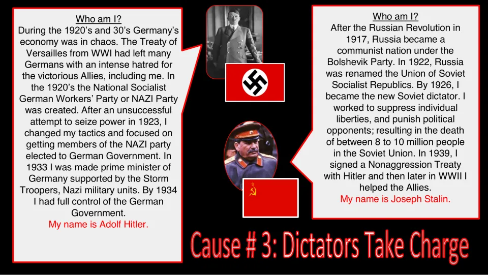 Cause 3 continued: Who am I? profiles tracing how Adolf Hitler and Joseph Stalin rose to power, with their flags