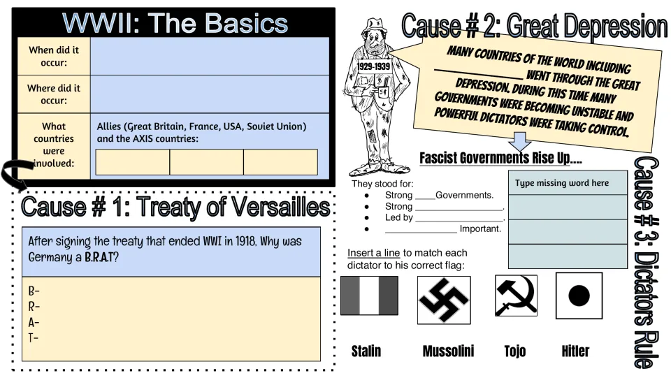 WWII causes activity: students fill in war basics, B.R.A.T. letters and fascism blanks, then match dictators to flags