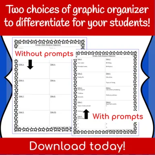 U.S. Presidents Research Project for Google Slides – sample page 4