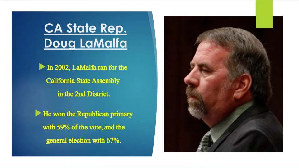 Political career slide detailing LaMalfa’s 2002 Assembly race: 59% in the primary and 67% in the general