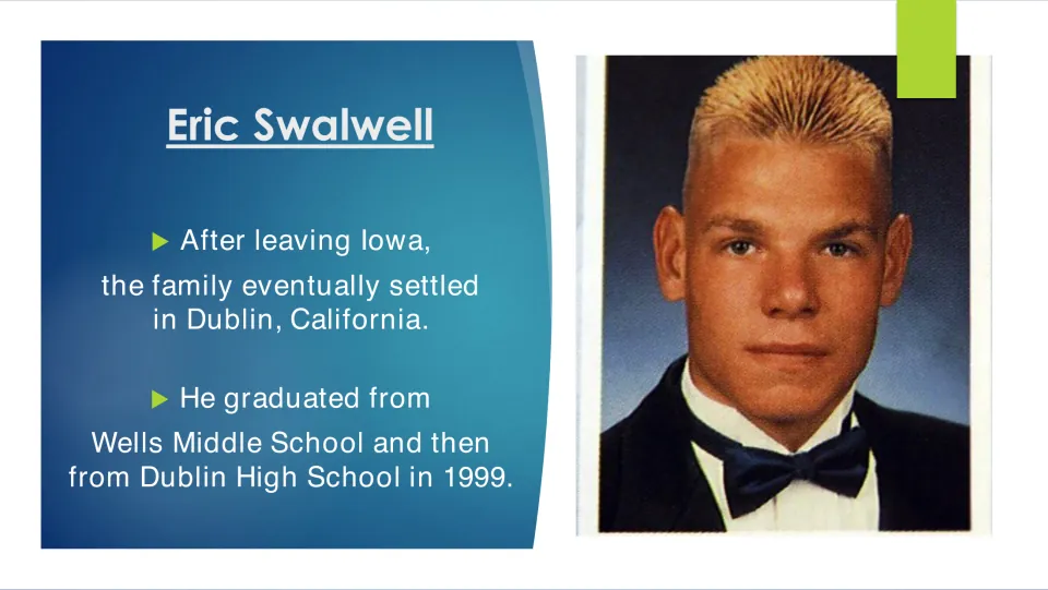 Swalwell's schooling: family settled in Dublin, California; he finished Wells Middle and Dublin High School in 1999