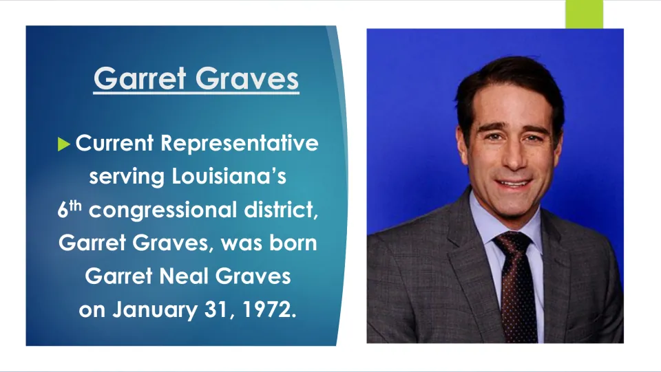 Biography slide giving Garret Graves's full name, Garret Neal Graves, and birthdate of January 31, 1972