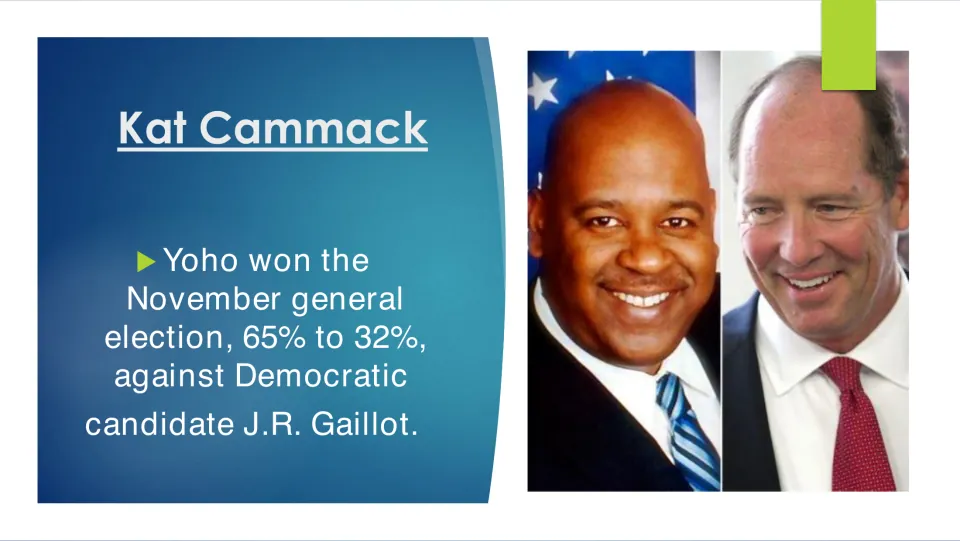Election background slide reporting Yoho’s November victory over Democrat J.R. Gaillot, 65% to 32%