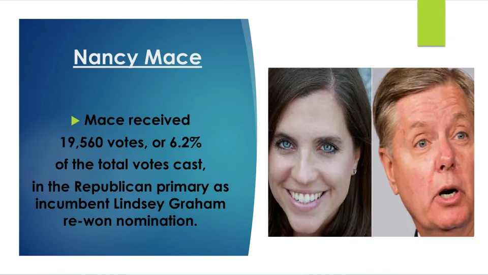 Biography slide reporting Mace’s 19,560 votes, or 6.2%, in the Republican primary won by Lindsey Graham