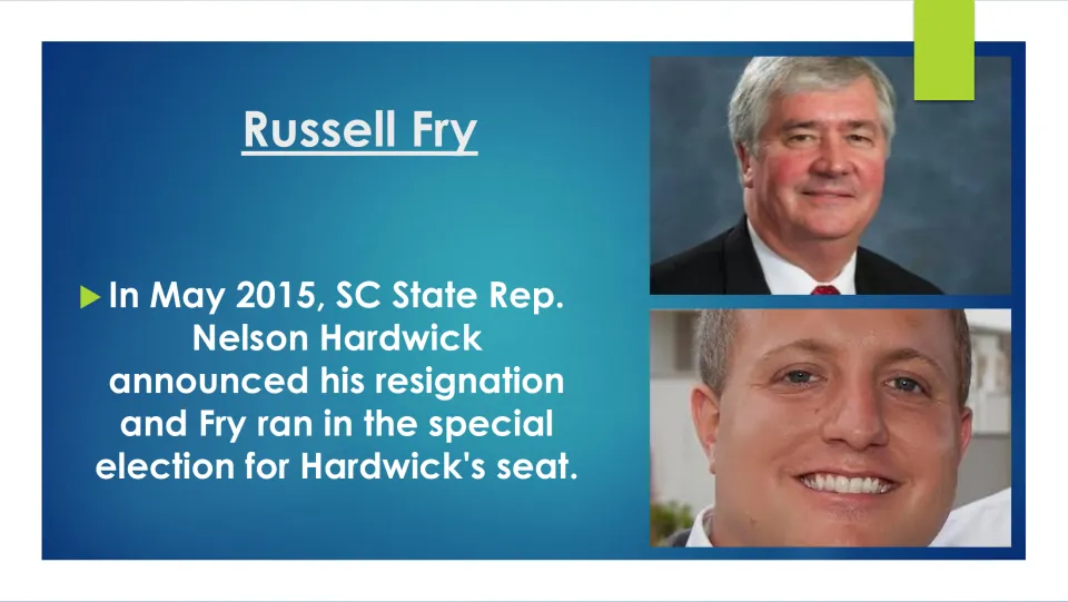Political career slide linking Nelson Hardwick's May 2015 resignation to Fry's special election candidacy