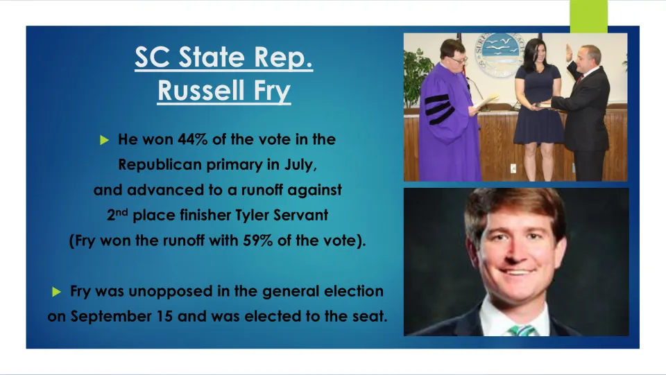 Election slide reporting Fry's 44% primary vote, 59% runoff win, and unopposed September 15 general election