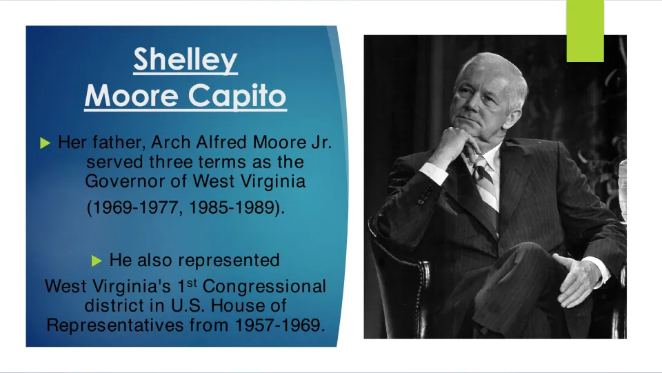 Family background slide covering Arch Alfred Moore Jr.’s three terms as governor and U.S. House service