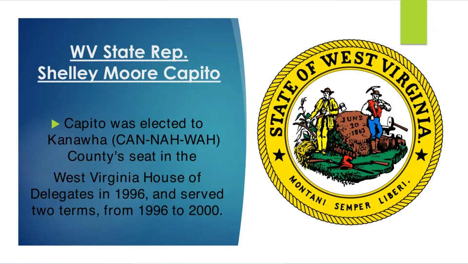 Political career slide covering Capito’s 1996 election and two terms in the West Virginia House of Delegates