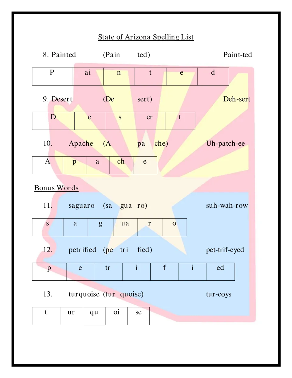 Arizona words 8–13 with bonus saguaro, petrified and turquoise, each broken into syllables, sounds and pronunciation