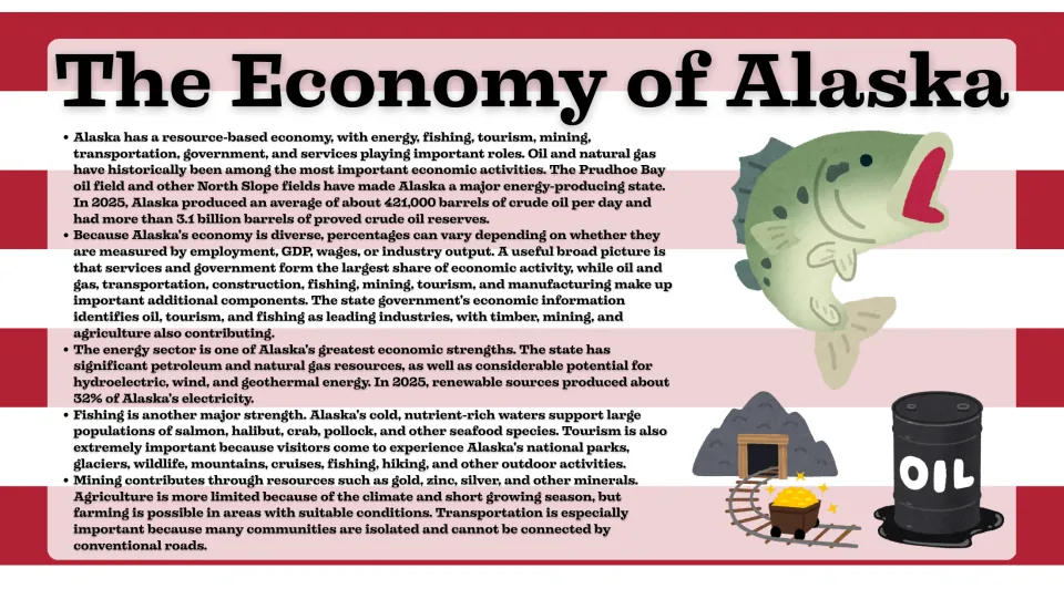 Economy slide explaining Alaska's oil and gas, renewable energy, fishing, tourism, mining, and transportation