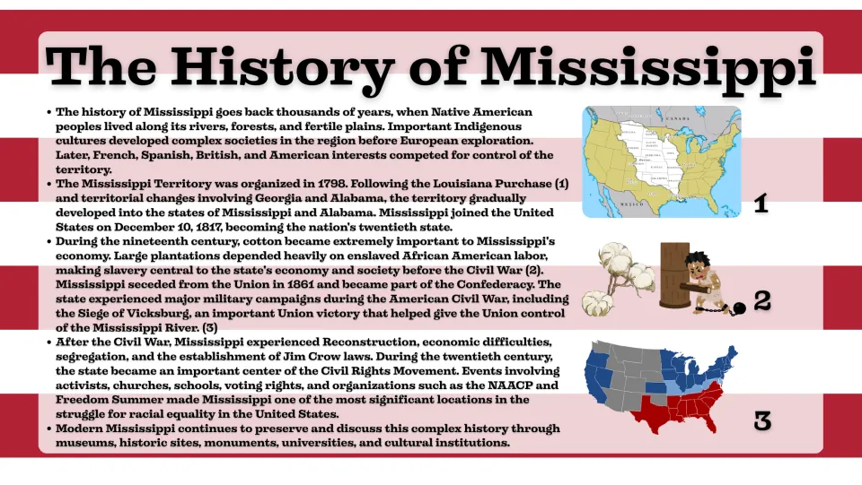 History slide covering Mississippi's Indigenous peoples, statehood, slavery, Civil War, and civil rights
