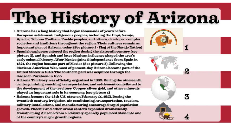 Arizona history slide tracing Indigenous societies, Spanish and Mexican rule, territorial status, and statehood.