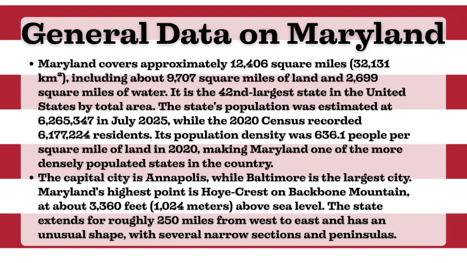 State data slide listing Maryland's area, population, density, capital, largest city, and highest point