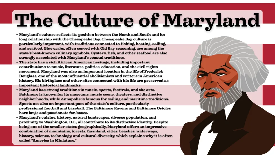 Culture slide exploring Maryland's seafood traditions, African American heritage, Frederick Douglass, and sports
