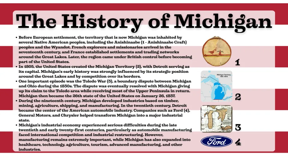 History slide tracing Michigan's Native peoples, European settlement, Toledo War, statehood, and industry