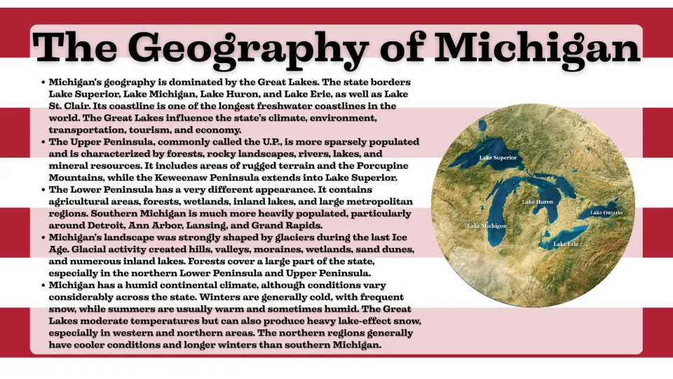 Geography slide describing Michigan's Great Lakes, two peninsulas, glacial landscapes, forests, and climate