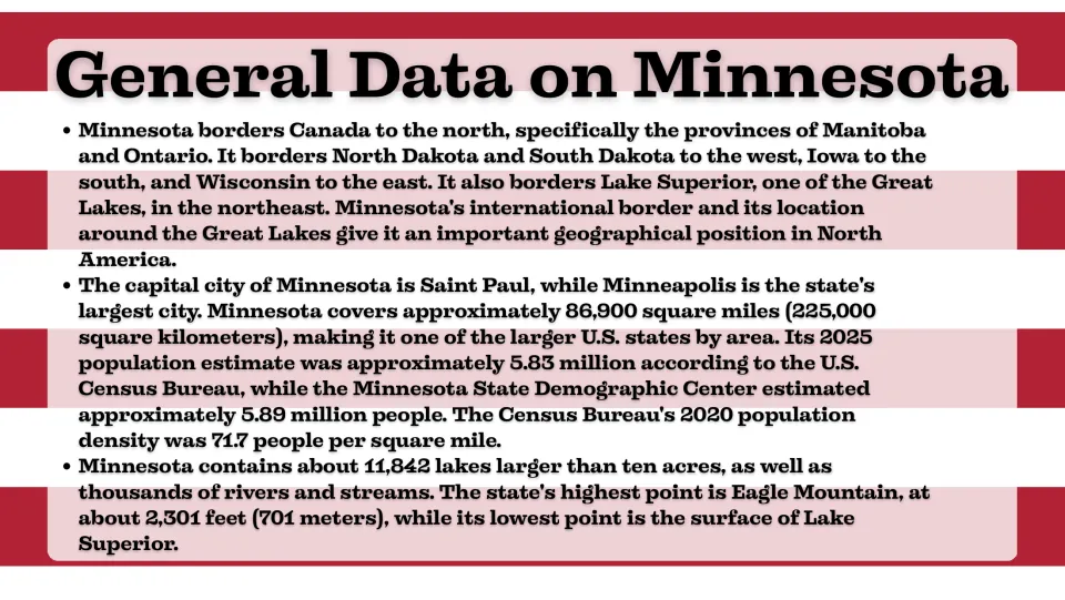 General data slide repeating Minnesota's borders, area, population estimates, density, and lake facts
