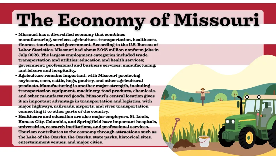 Economy slide explaining Missouri's employment, agriculture, manufacturing, transportation, and tourism