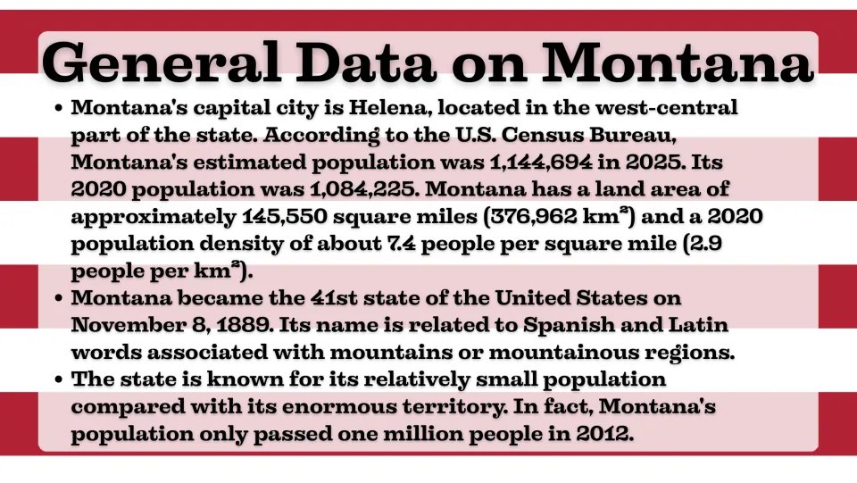 General data slide listing Helena, Montana's population and land area, population density, and 1889 statehood