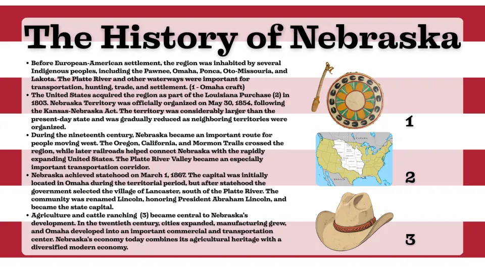 History slide tracing Nebraska's Indigenous peoples, Louisiana Purchase, migration trails, and statehood