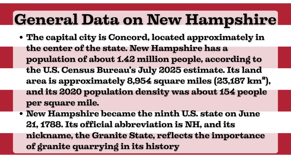 General data slide covering Concord, population, land area, population density, statehood, and the NH abbreviation