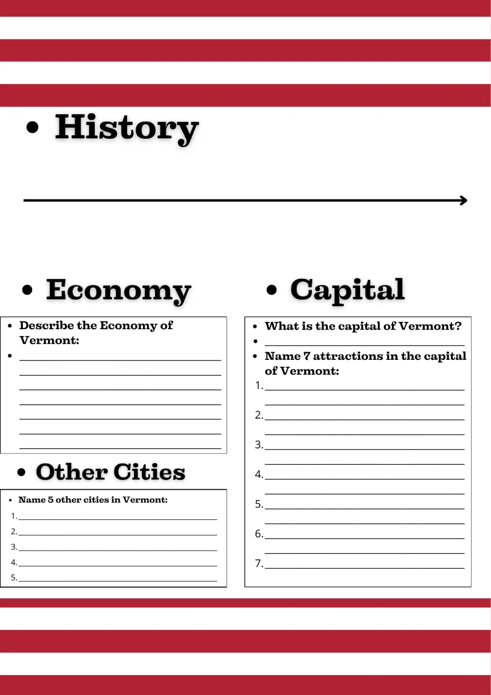 Vermont study guide page 2: history timeline, economy, five other cities, and seven capital attractions.