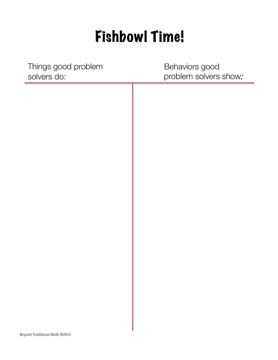 Fishbowl Time! t-chart for students to record things good problem solvers do and behaviors good problem solvers show