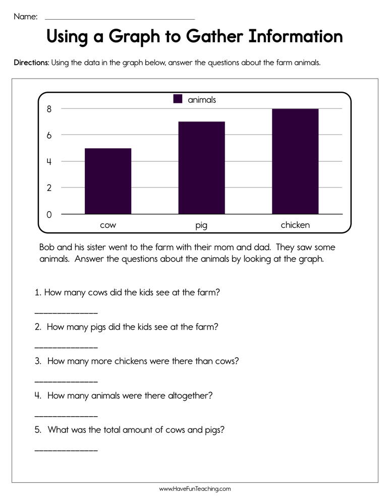 Using a Graph to Gather Information Worksheet teaching resource preview