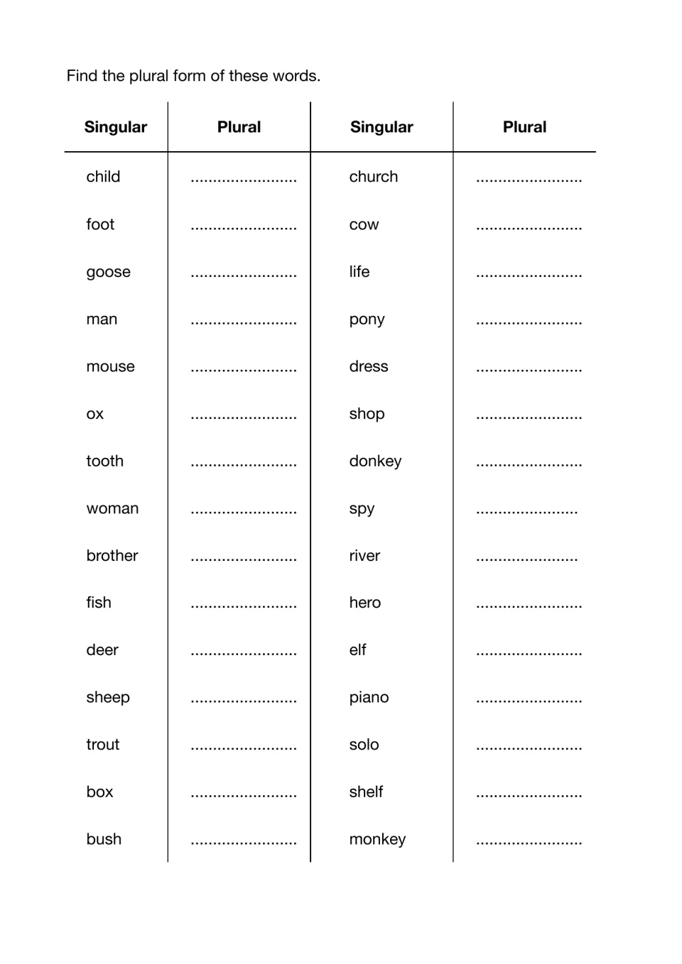 Irregular and regular plurals: students write the plural form of 30 nouns such as child, foot, mouse, solo and monkey